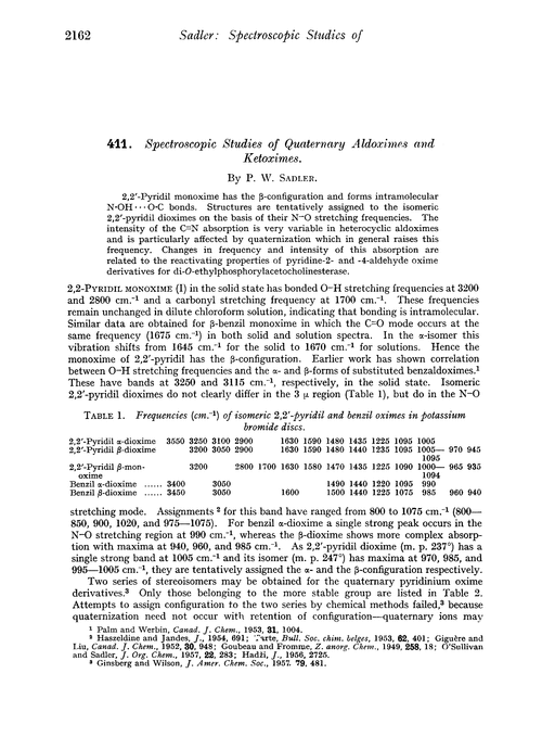 411. Spectroscopic studies of quaternary aldoximes and ketoximes