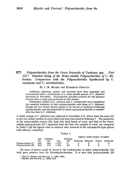 577. Polysaccharides from the green seaweeds of Caulerpa spp. Part III. Detailed study of the water-soluble polysaccharides of C. filiformis: comparison with the polysaccharides synthesised by C. racemosa and C. sertularioides