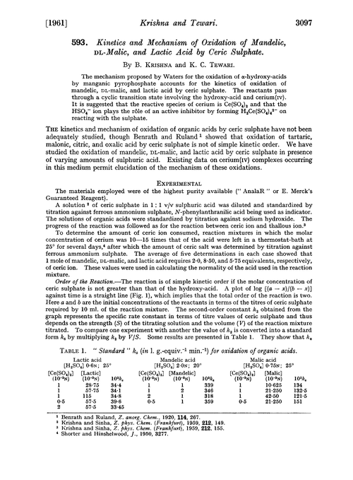 593. Kinetics and mechanism of oxidation of mandelic, DL-malic, and lactic acid by ceric sulphate