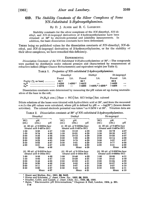 619. The stability constants of the silver complexes of some NN-substituted 2-hydroxyethylamines