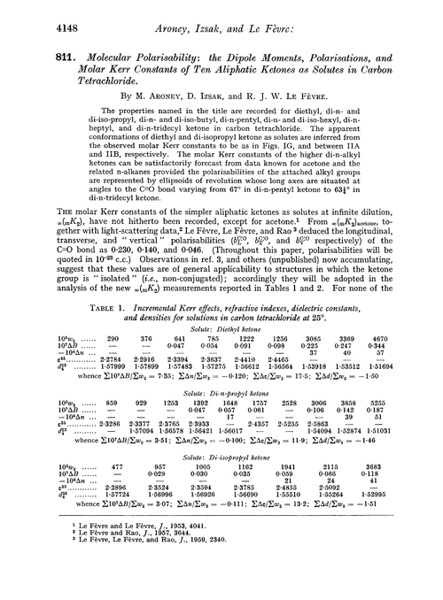 811. Molecular polarisability: the dipole moments, polarisations, and molar Kerr constants of ten aliphatic ketones as solutes in carbon tetrachloride