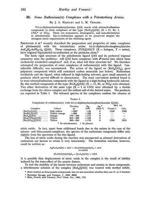 35. Some ruthenium(II) complexes with a tetratertiary arsine