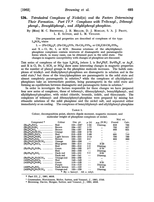 134. Tetrahedral complexes if nickel(II) and the factors determining their formation. Part IV. Complexes with tribenzyl-, dibenzylphenyl-, benzyldiphenyl-, and allyldiphenyl-phosphine