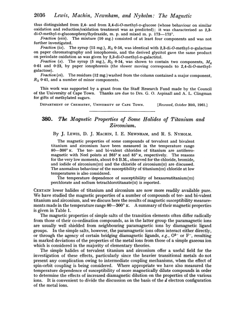 380. The magnetic properties of some halides of titanium and zirconium