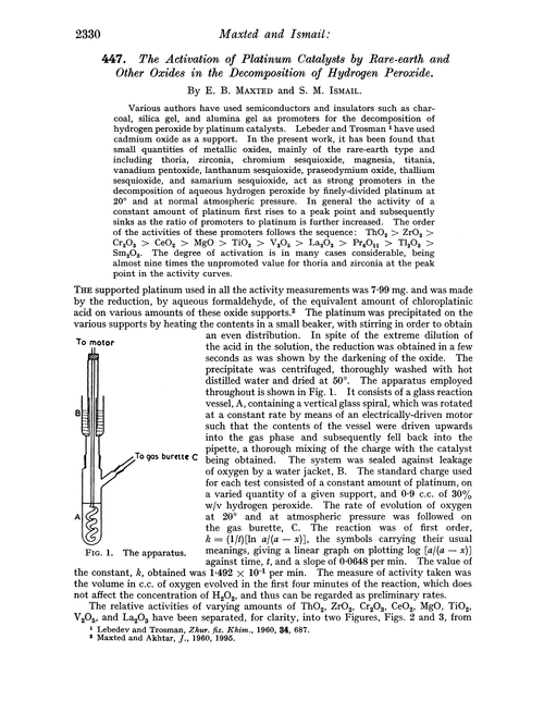 447. The activation of platinum catalysts by rare-earth and other oxides in the decomposition of hydrogen peroxide