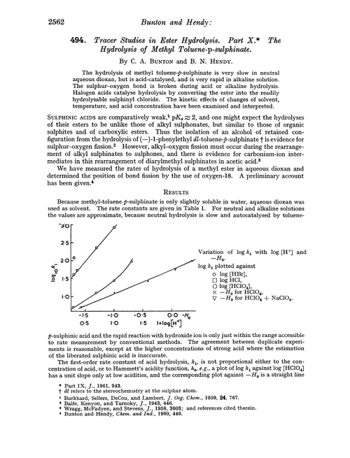 494. Tracer studies in ester hydrolysis. Part X. The hydrolysis of methyl toluene-p-sulphinate