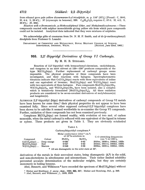 910. 2,2′-Bipyridyl derivatives of Group VI carbonyls