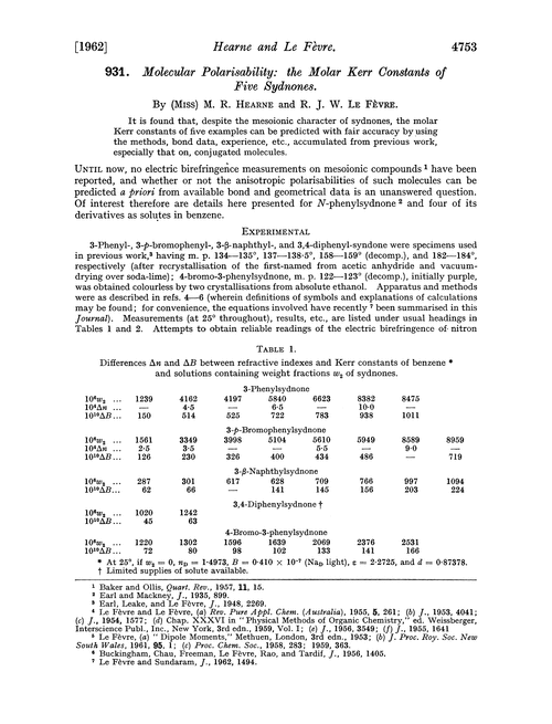 931. Molecular polarisability: the molar Kerr constants of five sydnones