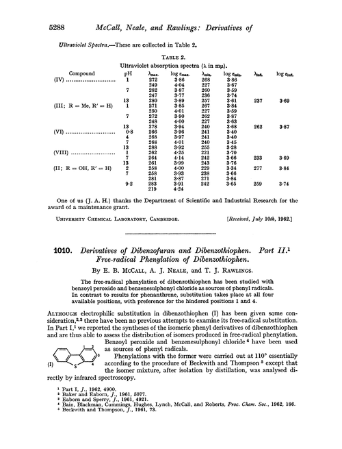 1010. Derivatives of dibenzofuran and dibenzothiophen. Part II. Free-radical phenylation of dibenzothiophen