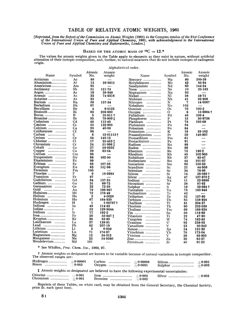 Table of relative atomic weights, 1961