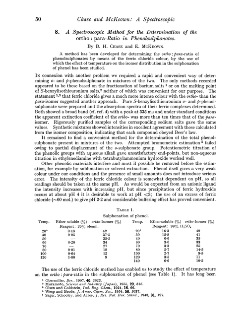 8. A spectroscopic method for the determination of the ortho: para-ratio in phenolsulphonates