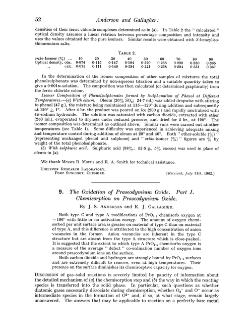 9. The oxidation of praseodymium oxide. Part I. Chemisorption on praseodymium oxide