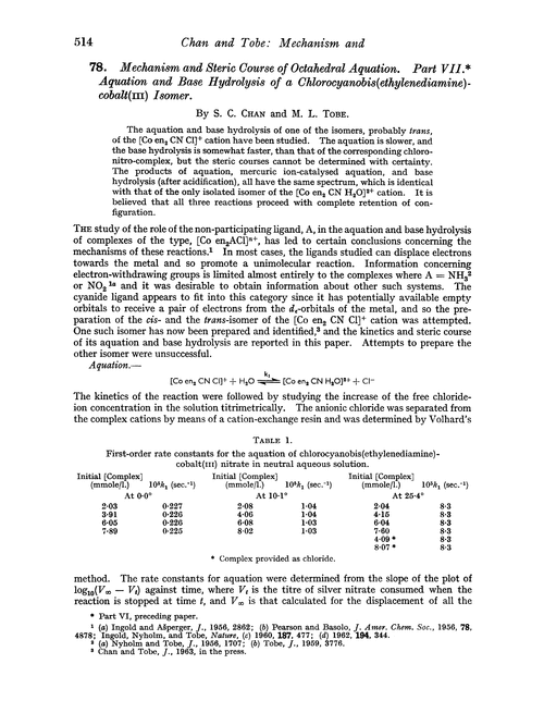 78. Mechanism and steric course of octahedral aquation. Part VII. Aquation and base hydrolysis of a chlorocyanobis(ethylenediamine)-cobalt(III) isomer