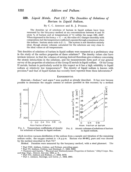 229. Liquid metals. Part IX. The densities of solutions of barium in liquid sodium