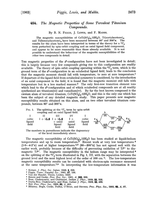 454. The magnetic properties of some tervalent titanium compounds