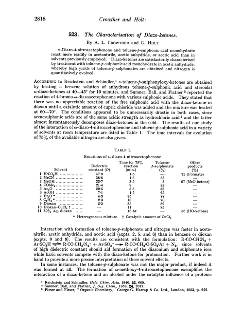 523. The characterisation of diazo-ketones