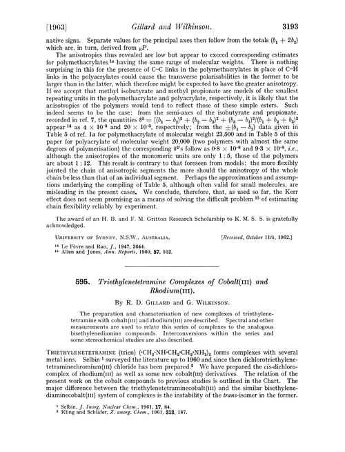 595. Triethylenetetramine complexes of cobalt(III) and rhodium(III)