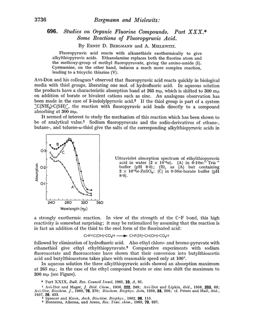 696. Studies on organic fluorine compounds. Part XXX. Some reactions of fluoropyruvic acid