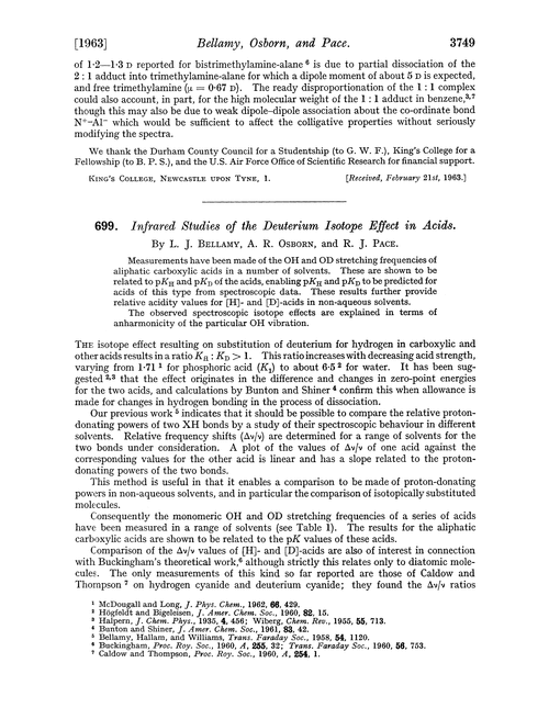 699. Infrared studies of the deuterium isotope effect in acids