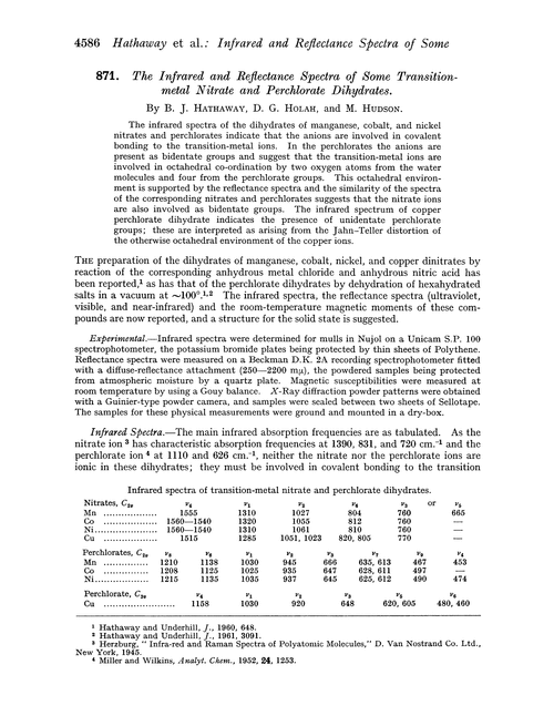 871. The infrared and reflectance spectra of some transition-metal nitrate and perchlorate dihydrates