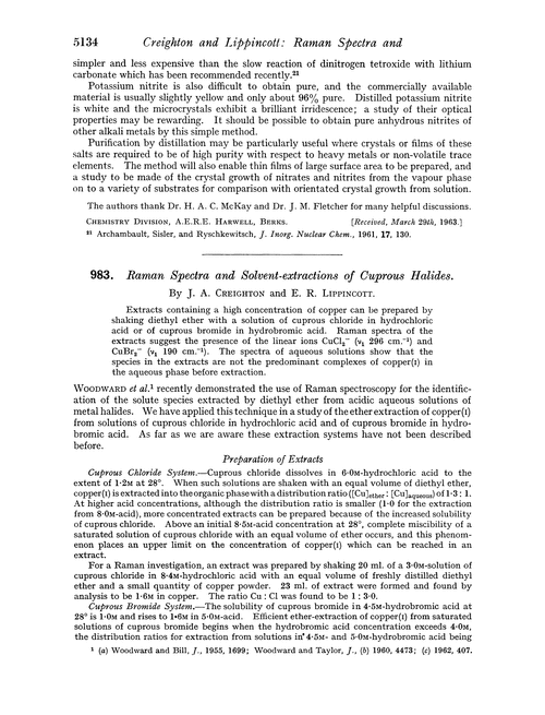 983. Raman spectra and solvent-extractions of cuprous halides