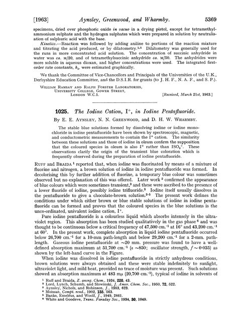 1025. The iodine cation, I+, in iodine pentafluoride