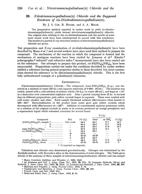 20. Nitrotriamminepalladium(II) chloride and the supposed existence of cis-dinitrodiamminepalladium(II)