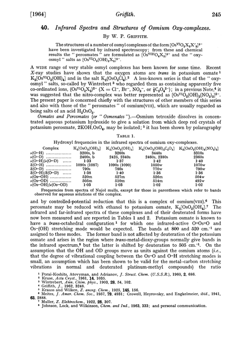 40. Infrared spectra and structures of osmium oxy-complexes