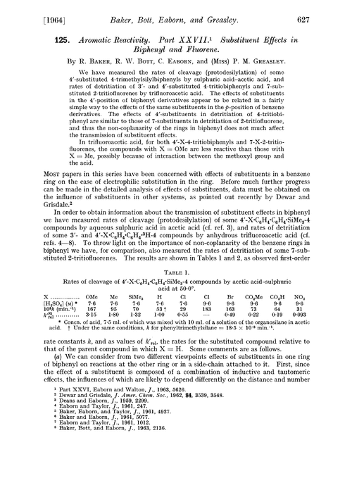 125. Aromatic reactivity. Part XXVII. Substituent effects in biphenyl and fluorene