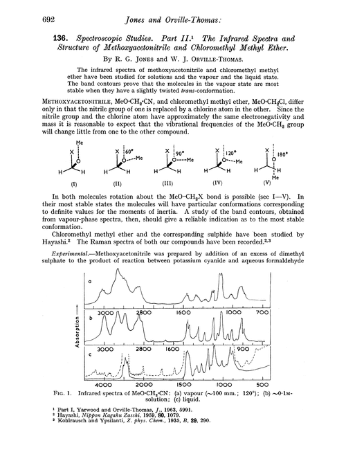 136. Spectroscopic studies. Part II. The infrared spectra and structure of methoxyacetonitrile and chloromethyl methyl ether
