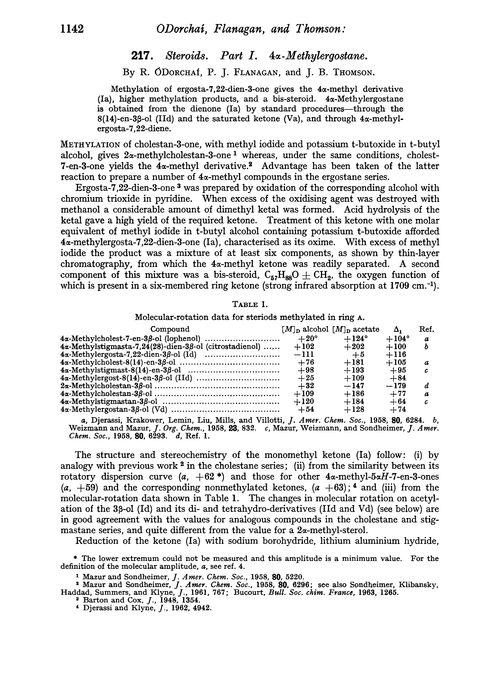 217. Steroids. Part I. 4α-Methylergostane