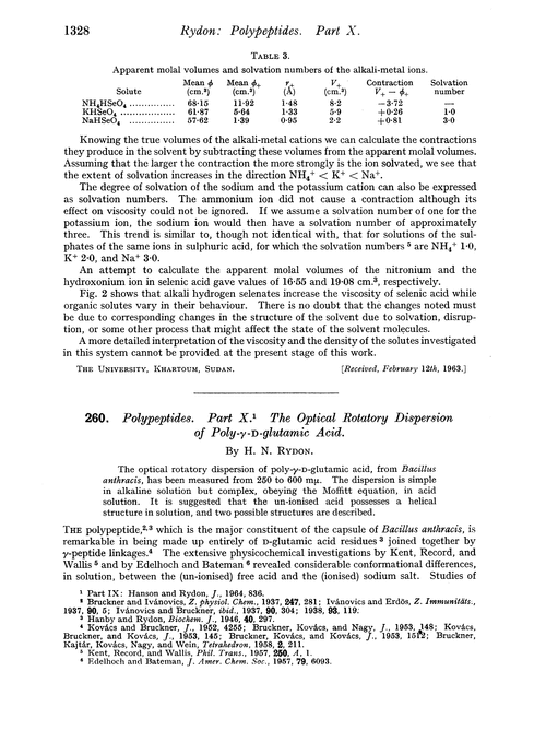 260. Polypeptides. Part X. The optical rotatory dispersion of poly-γ-D-glutamic acid