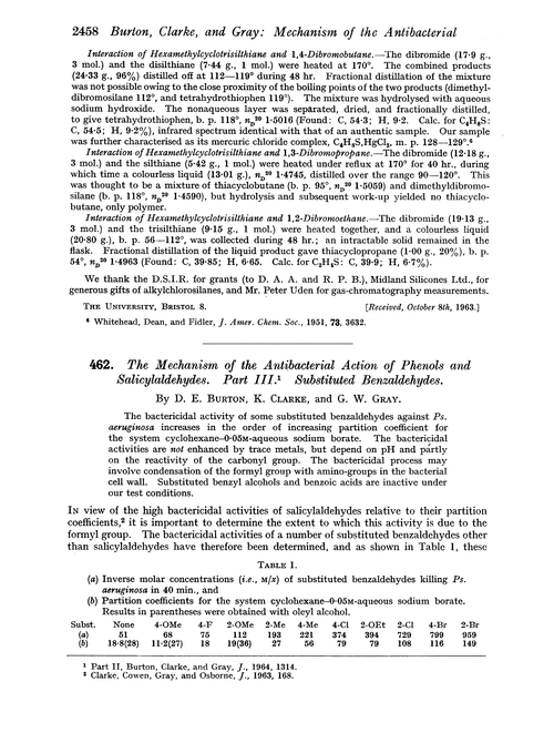 462. The mechanism of the antibacterial action of phenols and salicylaldehydes. Part III. Substituted benzaldehydes