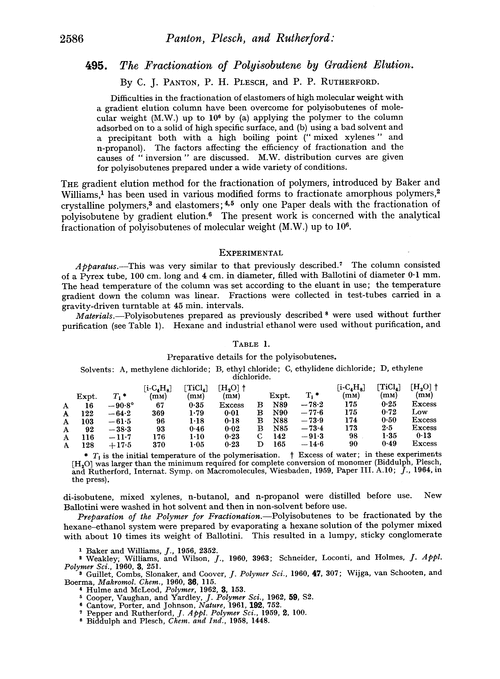 495. The fractionation of polyisobutene by gradient elution