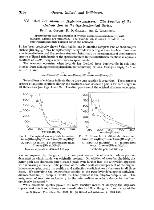 603. d–d Transitions in hydrido-complexes. The position of the hydride ion in the spectrochemical series