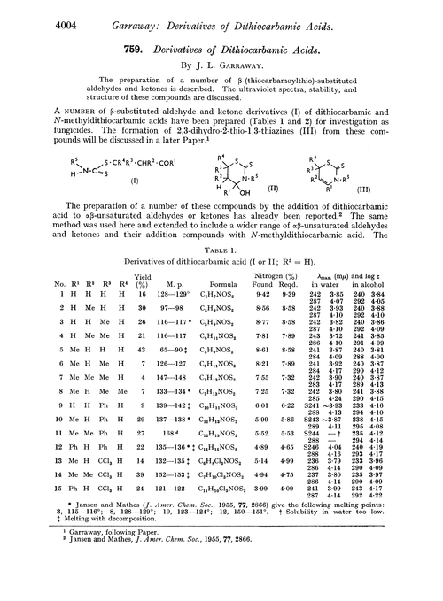 759. Derivatives of dithiocarbamic acids