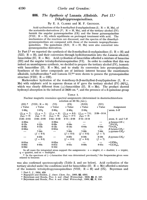 806. The synthesis of Lunasia alkaloids. Part II. Dihydropyranoquinolines