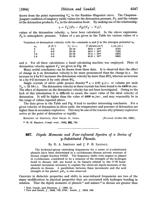 867. Dipole moments and near-infrared spectra of a series of p-substituted phenols