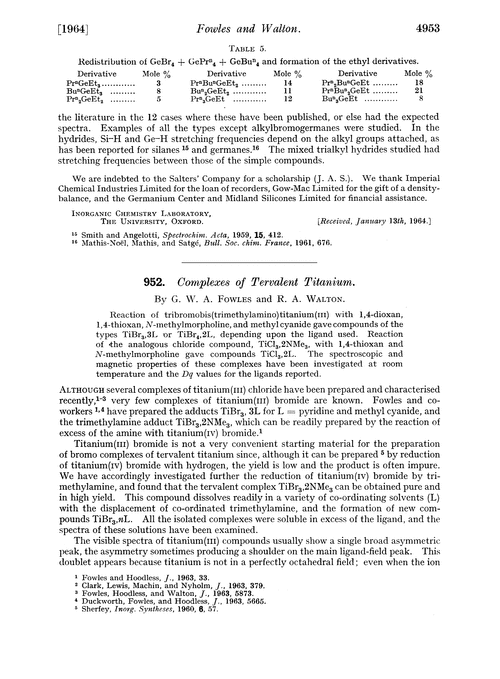 952. Complexes of tervalent titanium