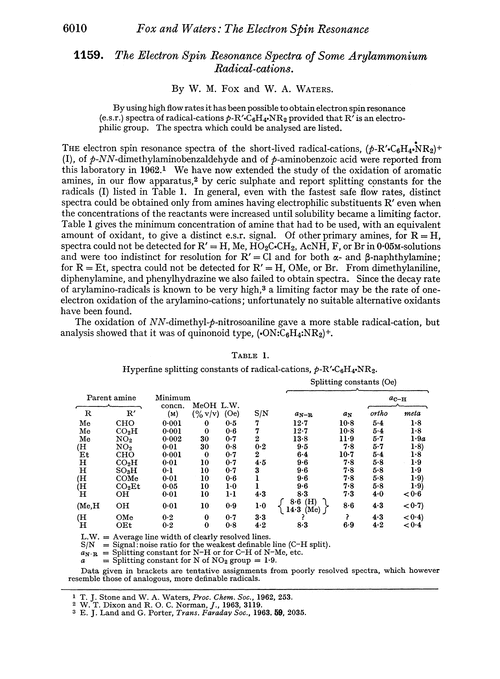 1159. The electron spin resonance spectra of some arylammonium radical-cations