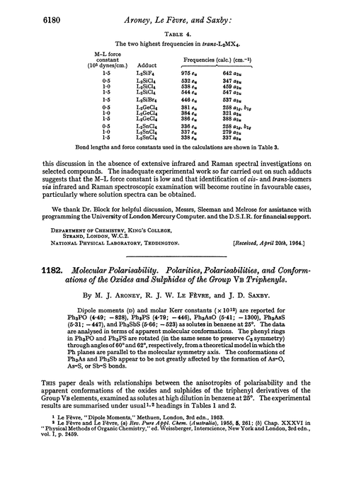 1182. Molecular polarisability. Polarities, polarisabilities, and conformations of the oxides and sulphides of the group VB triphenyls