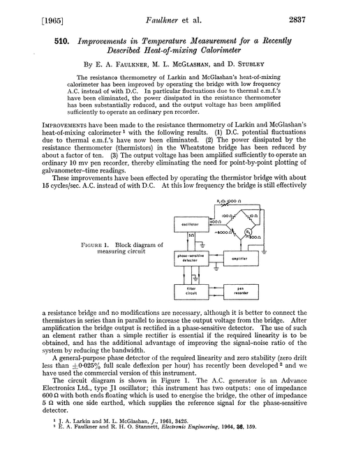 510. Improvements in temperature measurement for a recently described heat-of-mixing calorimeter