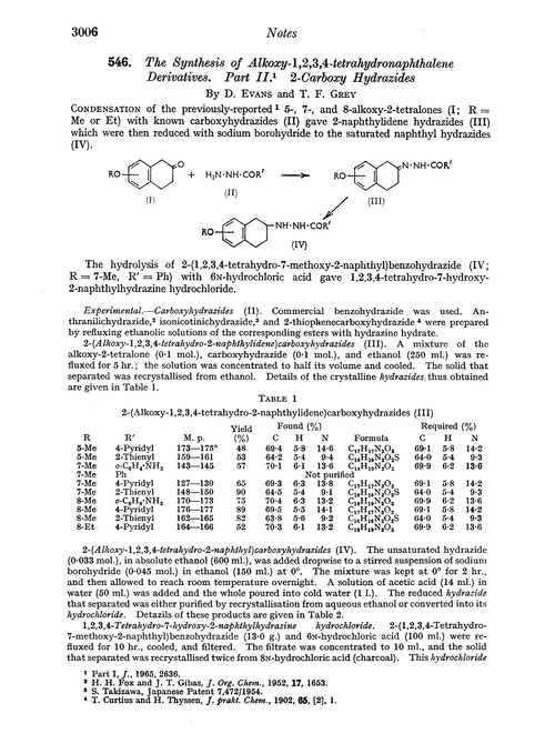 546. The synthesis of alkoxy-1,2,3,4-tetrahydronaphthalene derivatives. Part II. 2-Carboxy hydrazides