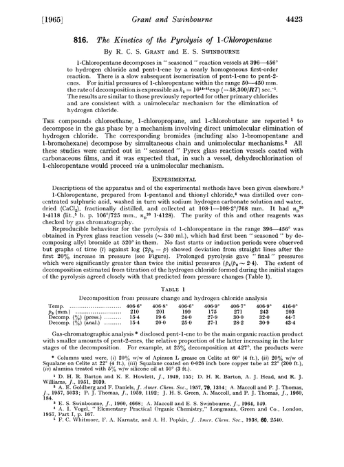 816. The kinetics of the pyrolysis of l-chloropentane