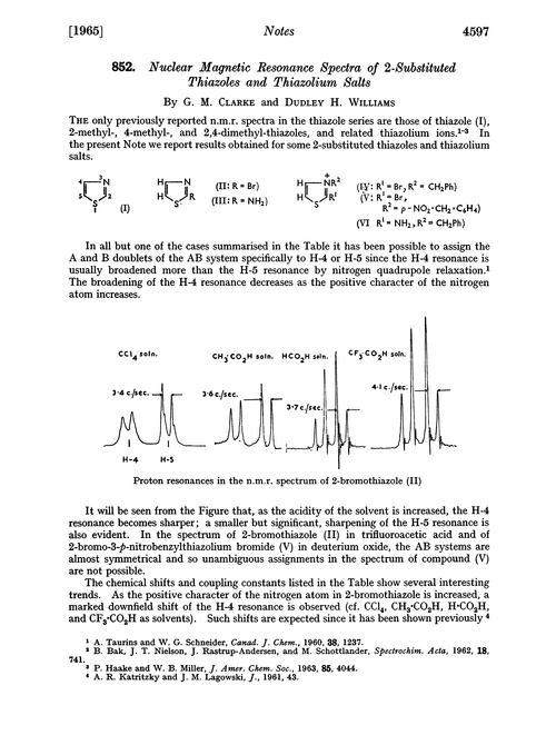 852. Nuclear magnetic resonance spectra of 2-substituted thiazoles and thiazolium salts