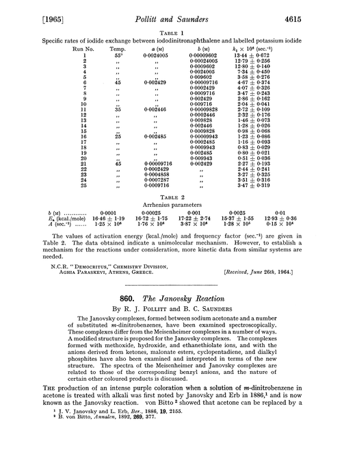 860. The Janovsky reaction