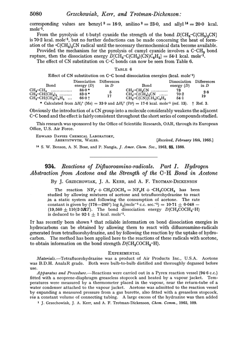 934. Reactions of difluoroamino-radicals. Part I. Hydrogen abstraction from acetone and the strength of the C–H bond in acetone