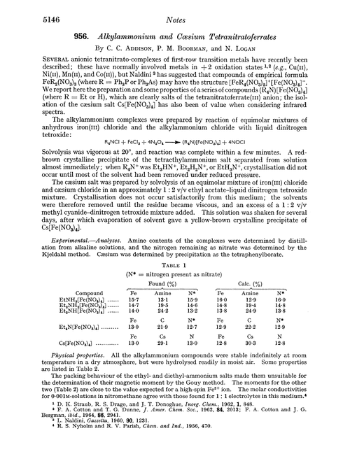 956. Alkylammonium and cæsium tetranitratoferrates