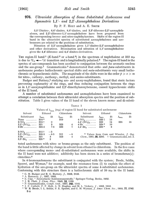 976. Ultraviolet absorption of some substituted azobenzene and symmetric 1,1′- and 2,2′-azonaphthalene derivatives