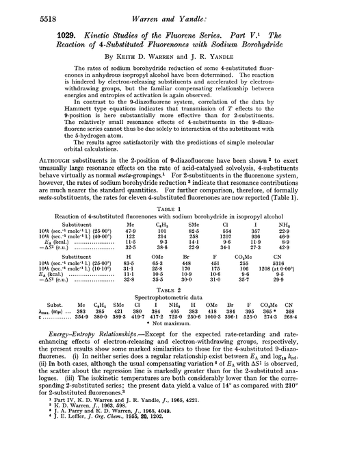 1029. Kinetic studies of the fluorene series. Part V. The reaction of 4-substituted fluorenones with sodium borohydride